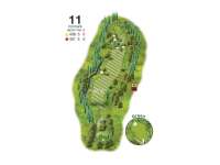 Hole Map